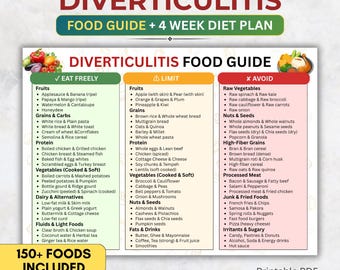 Lista degli alimenti per la diverticolite stampabile, Piano alimentare per la diverticolite in PDF, Guida alla dieta a basso contenuto di fibre, Salute intestinale e sollievo dalla sindrome dell'intestino irritabile, Lista della spesa
