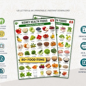 Può includere: Una guida stampabile intitolata "Alimenti per la salute dei reni" con un elenco di oltre 80 alimenti. La guida include immagini di vari frutti, verdure e altri alimenti, con etichette di testo. Il design è chiaro e include un pianificatore di pasti.