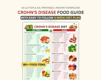 Guida alimentare stampabile in PDF per la malattia di Crohn, tabella nutrizionale per la salute digestiva, piano alimentare di 4 settimane, foglio di riferimento su cosa mangiare e cosa evitare.