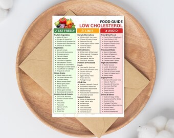 Elenco di alimenti a basso contenuto di colesterolo, tabella dietetica per la salute del cuore, alimenti per abbassare il colesterolo alto, piano alimentare per il colesterolo, pianificatore di pasti