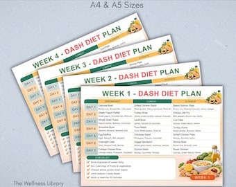 Piano alimentare DASH di 4 settimane, guida alimentare per la dieta DASH, elenco di alimenti salutari per il cuore, dieta per la pressione sanguigna, spesa a basso contenuto di sodio, pianificatore di pasti stampabile