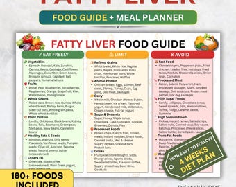 Fatty Liver Diet Plan & Food Guide, 4 Week NAFLD Meal Planner, Liver Health Printable, Anti-Inflammatory Diet Chart, A4 Landscape PDF