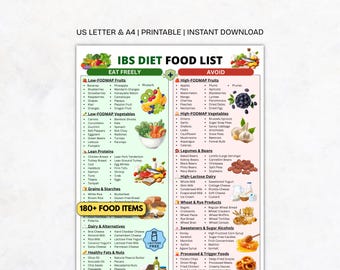 Lista di alimenti per la sindrome dell'intestino irritabile (IBS) stampabile, tabella degli alimenti a basso contenuto di FODMAP, guida agli alimenti adatti alla sindrome dell'intestino irritabile, poster nutrizionale per la salute intestinale, guida alla salute digestiva