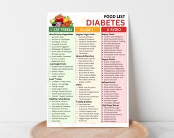 Elenco stampabile degli alimenti per diabetici, tabella degli alimenti per diabetici, limiti di consumo ed evitare, alimenti a basso indice glicemico, alimenti a basso contenuto di carboidrati, elenco della spesa per diabetici di tipo 2
