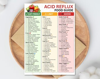 Guida alimentare per il reflusso acido, schema dietetico per il GERD, alimenti a bassa acidità (PDF)