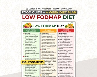 Lista degli alimenti per la dieta a basso contenuto di FODMAP e piano alimentare stampabile di 4 settimane, guida alimentare adatta alla sindrome dell'intestino irritabile (IBS), alimenti a basso contenuto di FODMAP, spesa a basso contenuto di FODMAP, pasti adatti alla sindrome dell'intestino irritabile (IBS).