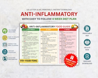 Tabella degli alimenti antinfiammatori, guida dietetica per la salute intestinale (stampabile)