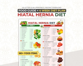 Guida alimentare per ernia iatale in PDF, piano alimentare di 4 settimane, elenco degli alimenti consentiti per l'ernia iatale, tabella degli alimenti da consumare e da evitare, pianificatore di pasti per il reflusso acido