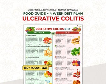 Pacchetto dietetico per la colite ulcerosa, piano alimentare di 4 settimane, lista di alimenti per la colite ulcerosa, guida alla salute intestinale, tracker nutrizionale per le malattie infiammatorie croniche intestinali, PDF stampabile
