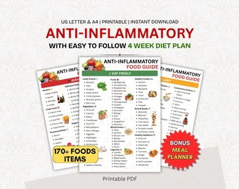 Lista di alimenti antinfiammatori stampabile, tabella degli alimenti antinfiammatori per la spesa, alimenti che riducono l'infiammazione, antiossidanti, alimenti che favoriscono la salute intestinale
