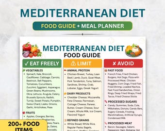 Guida alimentare alla dieta mediterranea stampabile, lista della spesa per la salute del cuore, guida rapida all'alimentazione sana per principianti, download digitale immediato in PDF.