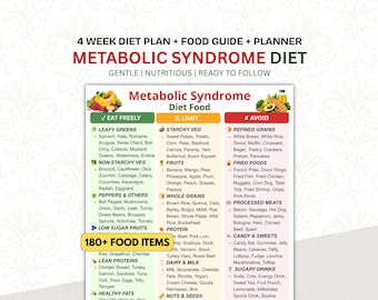 Dieta per prediabete, dieta per insulino-resistenza, dieta per sindrome metabolica, dieta a basso indice glicemico, dieta per la glicemia, piano alimentare per la perdita di peso, dieta di 4 settimane