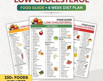 dieta a basso contenuto di colesterolo, dieta salutare per il cuore, alimenti ricchi di colesterolo, abbassare il colesterolo, piano alimentare per il cuore, tabella degli alimenti sani, pianificatore dei pasti