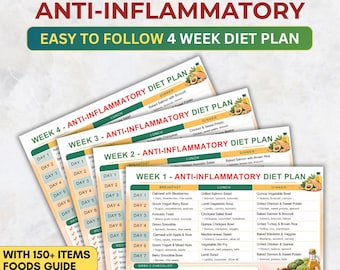 Piano alimentare antinfiammatorio, elenco di alimenti antinfiammatori, salute intestinale, tabella dell'infiammazione, alimenti infiammatori da evitare