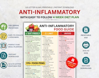 Elenco di alimenti antinfiammatori e piano alimentare di 4 settimane (download digitale)