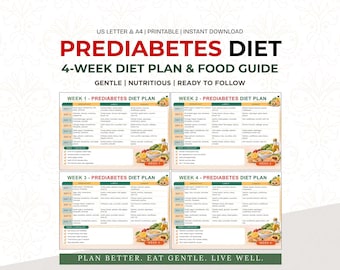 Piano alimentare per prediabete, piano alimentare di 4 settimane per il controllo della glicemia, guida alla prevenzione del diabete, pianificatore di dieta per diabetici, elenco di alimenti a basso indice glicemico