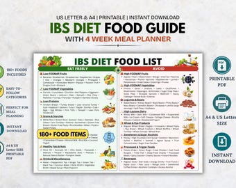 Dieta a basso contenuto di FODMAP, lista di alimenti per la sindrome dell'intestino irritabile (IBS) stampabile, alimenti adatti all'IBS, guida alla salute intestinale, supporto per i sintomi dell'IBS, salute digestiva stampabile