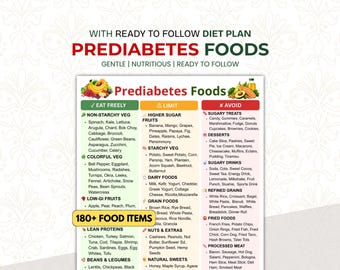 Piano alimentare per prediabete, Piano alimentare per il controllo della glicemia in 4 settimane, Elenco di alimenti per prediabetici, Guida alla prevenzione del diabete, Elenco di alimenti a basso indice glicemico,