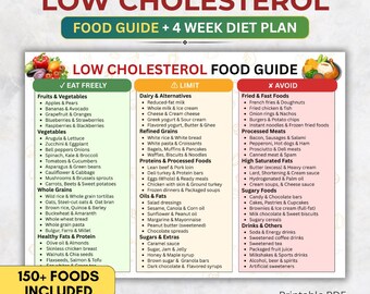 Lista di alimenti salutari per il cuore, lista di alimenti a basso contenuto di colesterolo, lista della spesa per abbassare il colesterolo alto, tabella dietetica per il colesterolo, piano alimentare di 30 giorni
