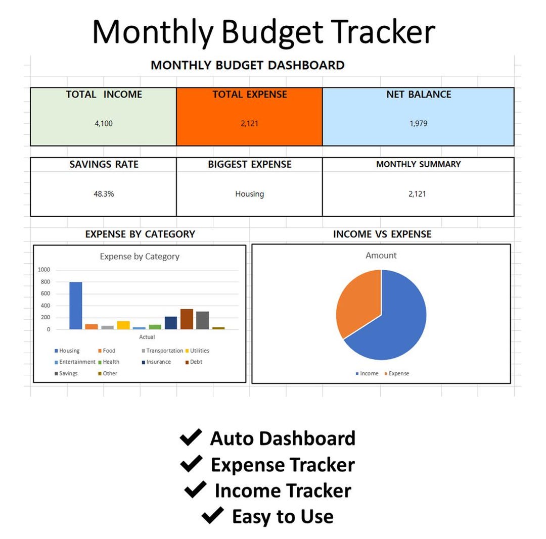Excel Budget Template Dashboard | Monthly Expense Tracker | Income ...