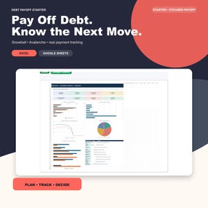 May include: A digital debt payoff tracker template for Excel and Google Sheets. The interface features a dark blue background with white text reading Pay Off Debt. Know the Next Move. It includes charts, graphs, and a dashboard for tracking payments.