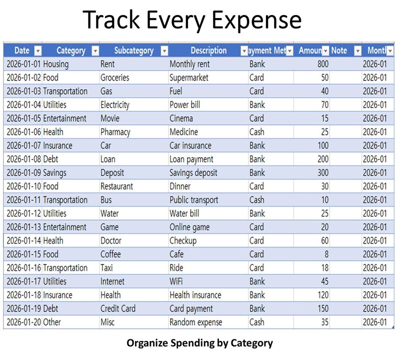 Excel Budget Template Dashboard | Monthly Expense Tracker | Income ...