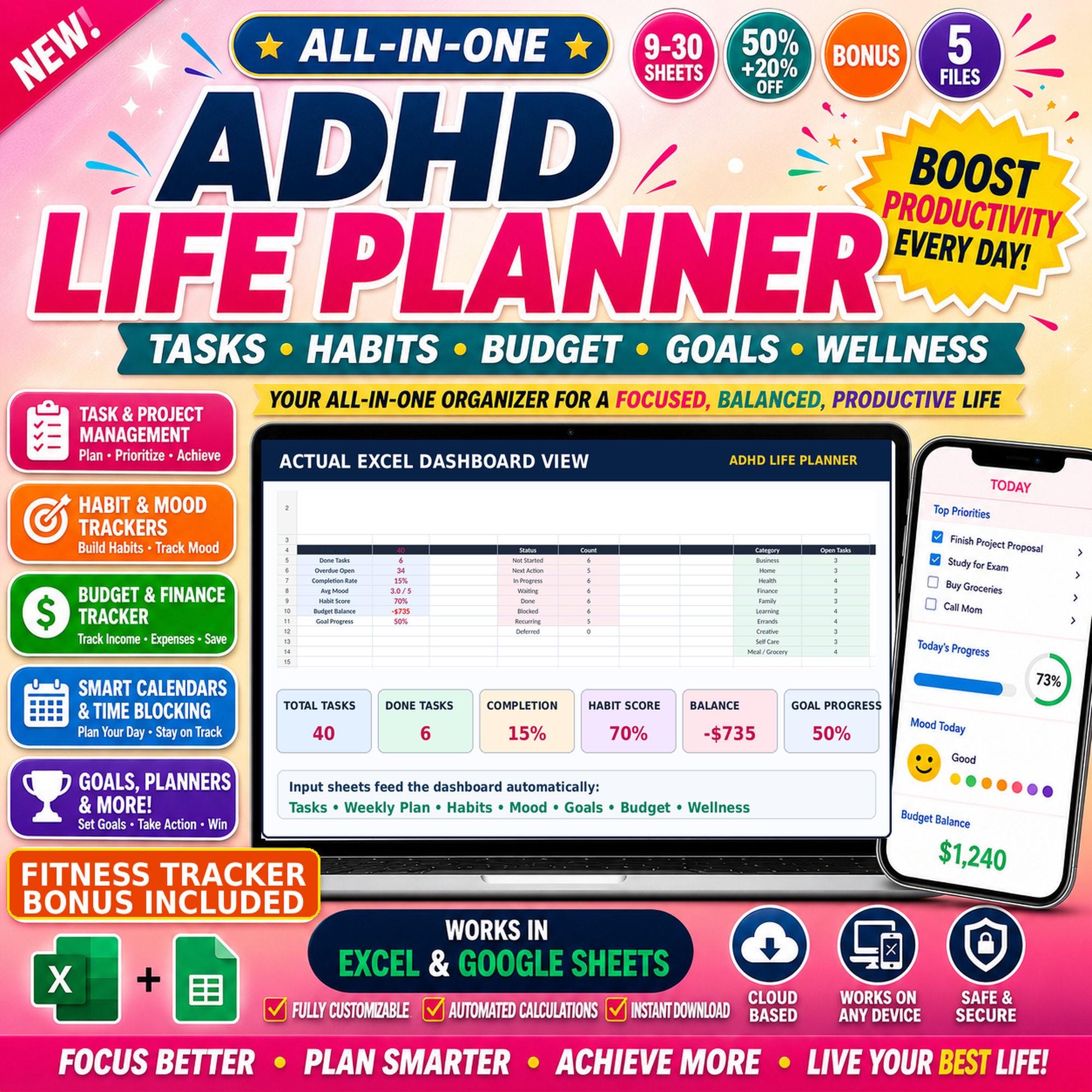 ADHD Life Planner: Digital Organizer Spreadsheet for Google Sheets, Task Habit Tracker