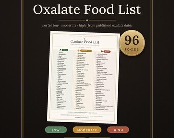 Oxalate Food List Printable | Low, Moderate, High Chart | Kidney Stone Diet (PDF)