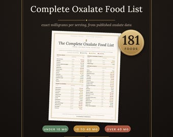 Complete Oxalate Food List | 181 Foods, Exact Mg Per Serving | Kidney Stone Diet (PDF)