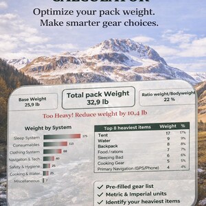 May include: Backpacking weight calculator with a mountain backdrop. The app helps optimise pack weight, displaying a base weight of 11.7 kg and a total pack weight of 14.9 kg. Features include a pre-filled gear list and identification of heaviest items.