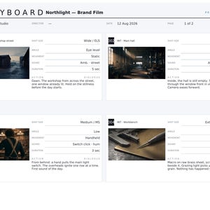 Op de afbeelding: Een storyboarddocument voor de Northlight-merkfilm gedateerd 12 augustus 2026, pagina 1 van 2. Het bevat vier afzonderlijke panelen met details over opnamesequenties, waaronder een werkplaatsstraat bij dageraad, een lege hal, een lichtschakelaar en gereedschap.