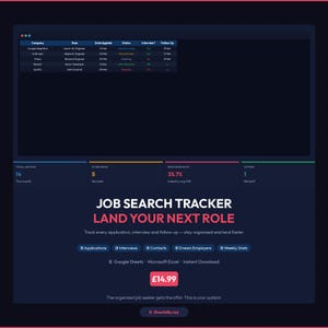 May include: A dark blue digital job search tracker interface with a table of job applications, interview stats, and a 35.7% response rate. The text "LAND YOUR NEXT ROLE" is prominent, with options for applications, interviews, and contacts.