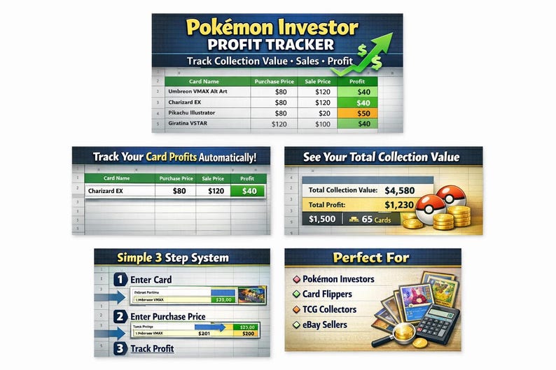 Profit Panel In Store Display Pokémon Card Profit Tracker Spreadsheet- Track Collection Value, Sales ...