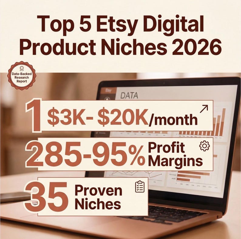 Top 5 Etsy Digital Product Niches 2026 | Complete Research Report ...