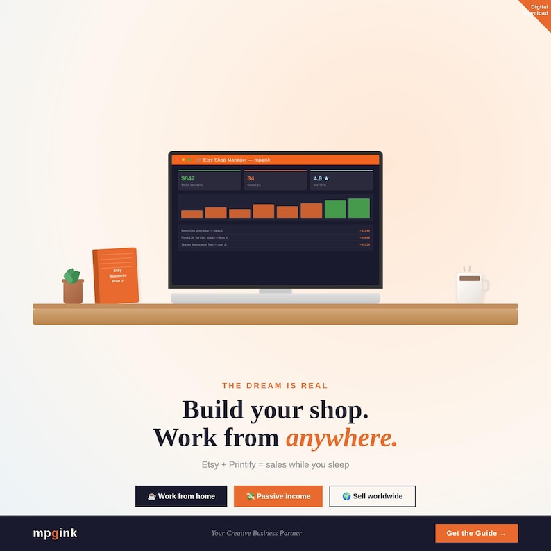 Etsy + Printify Dropship Business Guide