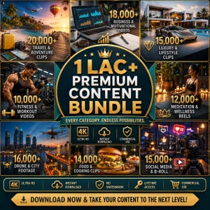 Op de afbeelding: Een digitale promotieafbeelding voor een 1 LAC+ Premium Content Bundle met diverse categorieën zoals reizen, zakelijk, luxe, fitness, meditatie, dronebeelden, eten en social media clips met iconen voor 4K en directe download.