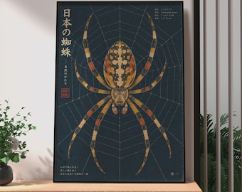 Retro Japanese Orb-Weaver Spider Poster, Vintage Japan Nature Ad Art Print