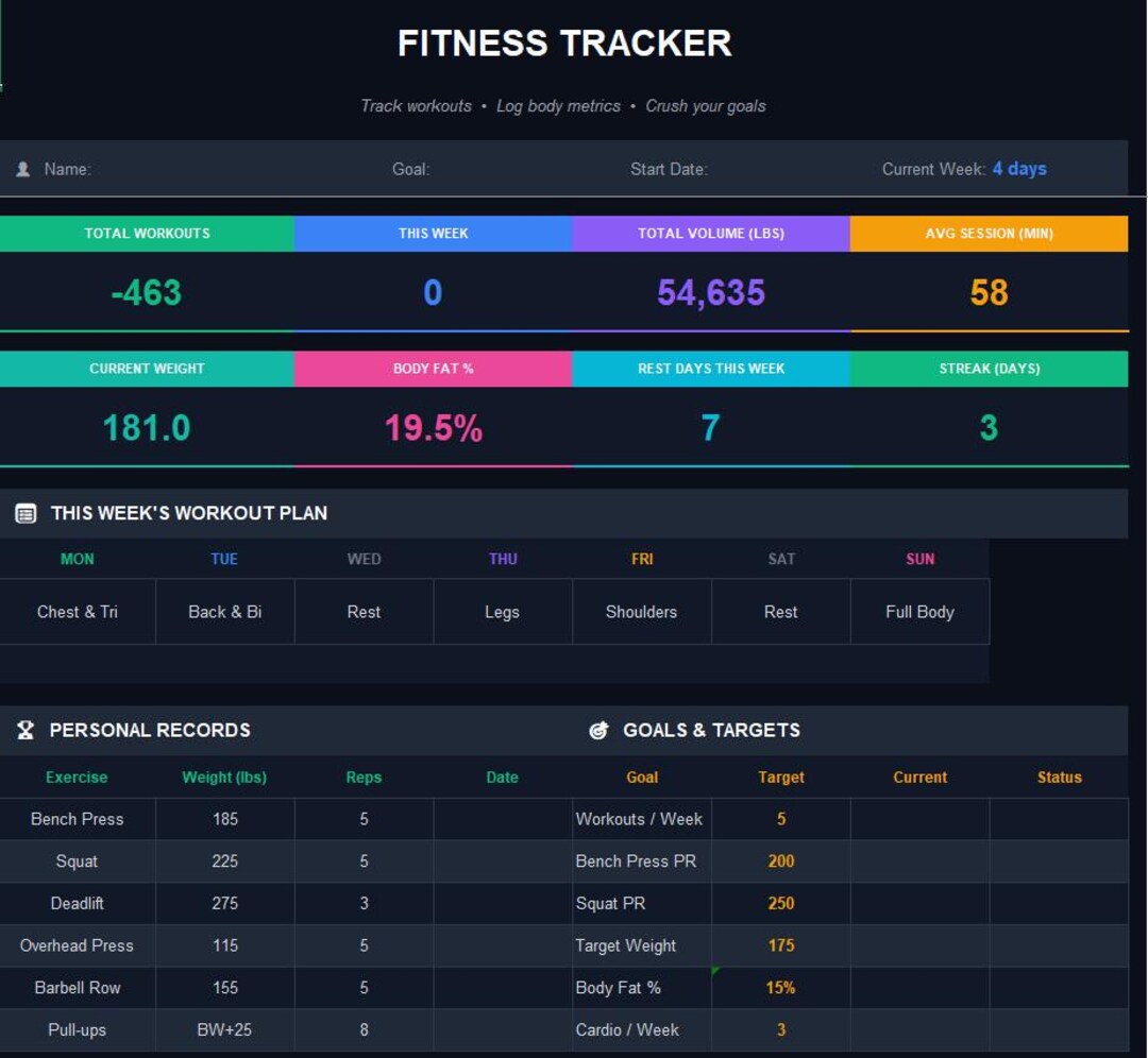 Workout Tracker Using Excel Fitness & Workout Tracker Spreadsheet | Gym Log, Exercise Library, Body ...