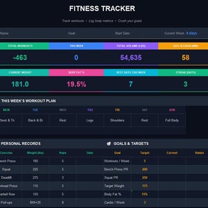 May include: A digital fitness tracker interface with a dark background displays workout data. Key metrics include total workouts, volume, current weight (181.0 lbs), and body fat percentage (19.5%). The tracker also shows a weekly workout plan and personal records.