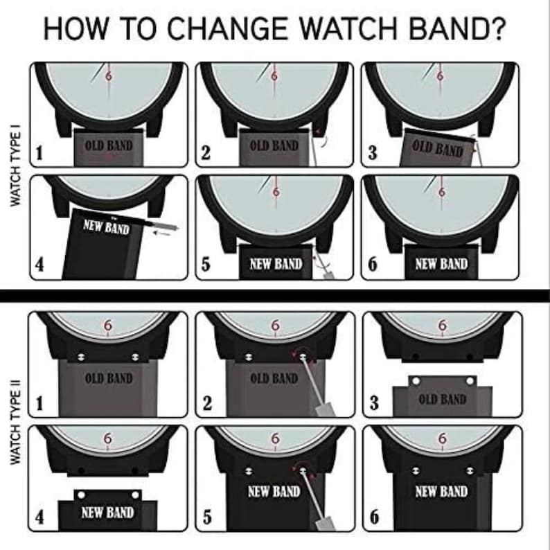 May include: An instructional graphic titled HOW TO CHANGE WATCH BAND? featuring two sections, WATCH TYPE I and WATCH TYPE II. Each section contains six numbered illustrations demonstrating the step-by-step process of removing and replacing watch bands.