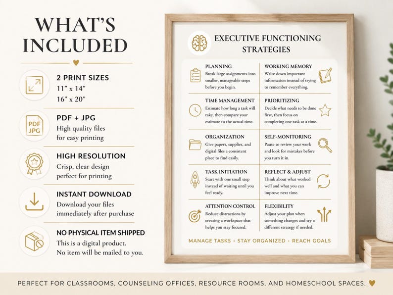 Executive Function Poster Classroom Organization Guide Teacher Resource Print Study Skills Chart Adhd Strategy Printable Wall Art Counseling image 3