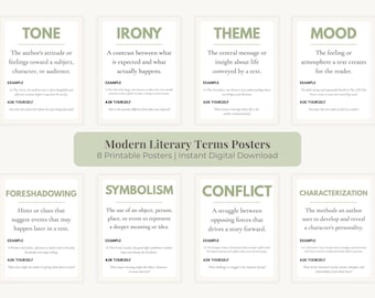 Literary Terms Poster Instant Download English Teacher ELA Classroom Wall Art High School Literary Devices Reference Chart Set 1