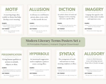 Conjunto de pósteres de términos literarios 2 Descarga instantánea Arte mural para aula de inglés para profesores de Lengua y Literatura Tabla de referencia de recursos literarios para la escuela secundaria