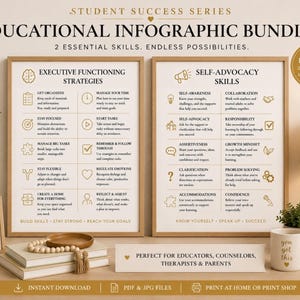 Executive Function Poster Study Skills Printable Download Student Organization Time Management Classroom Wall Art Teen Learning Strategies