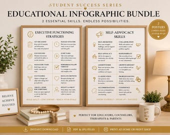 Executive Function Poster Study Skills Printable Download Student Organization Time Management Classroom Wall Art Teen Learning Strategies