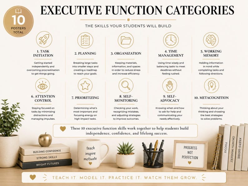 May include: An educational poster titled Executive Function Categories listing ten skills including task initiation, planning, organization, time management, working memory, attention control, prioritizing, self-monitoring, self-advocacy, and metacognition.