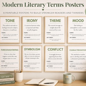 Ensemble d'affiches de termes littéraires 1 - Téléchargement instantané - Décoration murale pour professeur d'anglais (ELA) - Lycée - Tableau de référence des figures de style
