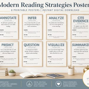 Affiche de stratégies de lecture à imprimer, téléchargement instantané, décoration murale pour la classe d'anglais, cadeau pour professeur d'anglais, collège, tableau d'affichage sur la lecture et l'écriture