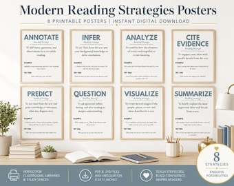 Reading Strategies Poster Printable Instant Download ELA Classroom Wall Art English Teacher Gift Middle School High Literacy Bulletin Board