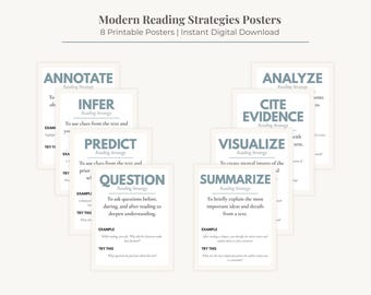Póster imprimible de estrategias de lectura, descarga instantánea, decoración de pared para el aula de Lengua y Literatura, regalo para profesores de inglés, tablón de anuncios de alfabetización para secundaria y bachillerato.